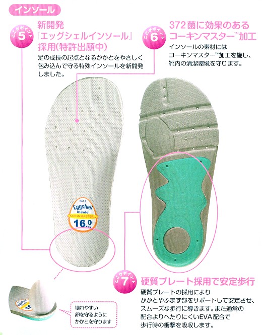 健康くんのインソール