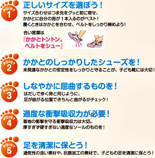 靴選びのアドバイス画像